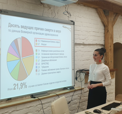 Итоги проведения лекции «Школы пациентов» от 15.11